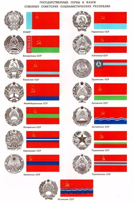 Флаги бывших союзных республик СССР | Статьи от «Премиум Флаг»