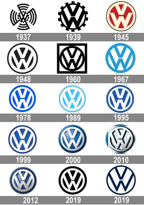 Рисуем логотип Volkswagen - YouTube