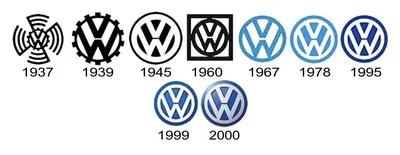 Эмблема Задняя, Значок на Багажник VW Volkswagen (Фольцваген) 112 Мм GOLF 7  Хром — Купить Недорого на Bigl.ua (1734982366)