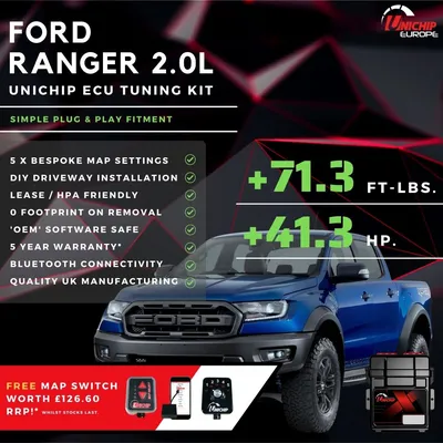 Тюнинговый комплект ЭБУ Ford Ranger для продажи - Unichip Europe