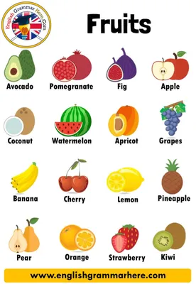 10 названий фруктов на английском языке, определение и примеры - английская грамматика здесь