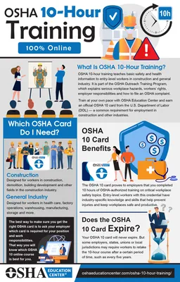 10-часовые учебные курсы OSHA | Образовательный центр OSHA