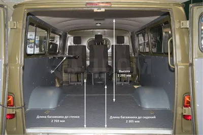 УАЗ Буханка 1965, 1966, 1967, 1968, 1969, цельнометаллический фургон, 3  поколение, 452 технические характеристики и комплектации