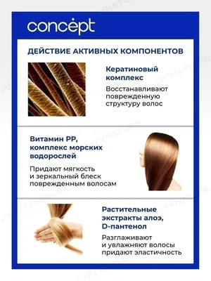 Шампунь для волос светлых оттенков Concept 40777956 купить в  интернет-магазине Wildberries