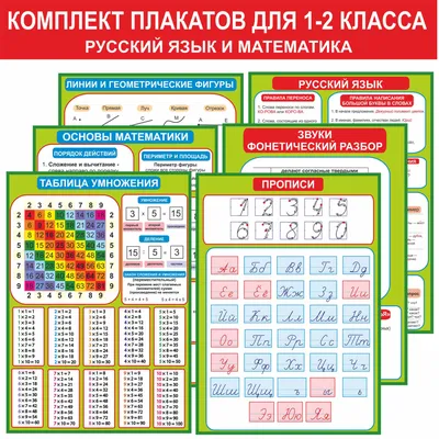 Школьные плакаты для 1-2 класса (русский язык + математика), для школы А3  формат — купить в интернет-магазине OZON с быстрой доставкой