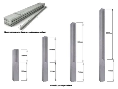 Размеры бетонного еврозабора