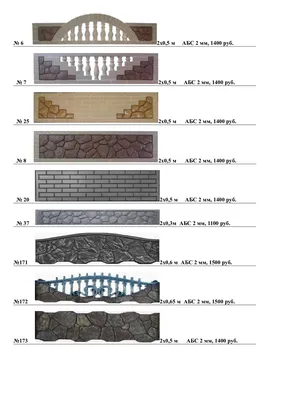 Формы для заборов из АБС. Формы для изготовления еврозаборов - купить в  Белгороде, цена 1 400 руб. за 1 шт, id 88606