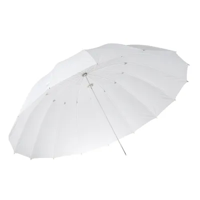 Пляжный зонт 180см с клапаном и наклоном. Доставка бесплатная . (id  99661541)