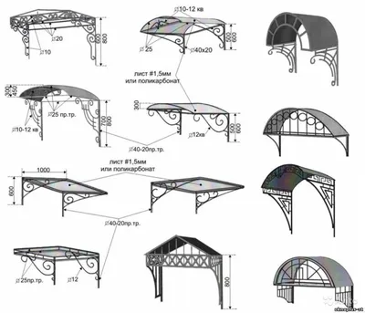 Способ изготовления козырьков над крыльцом своего дома своими руками  (видео): сварочные и кованые козырьки-навесы из поликарбоната, дерев… |  Крыльцо, Навес, Чертежи