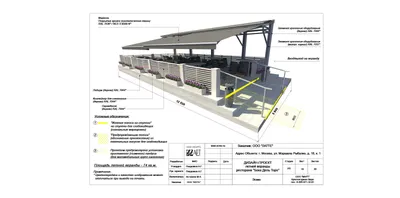 Согласование летнего кафе - летней веранды, пристройки к ресторану.  Разработка и согласование проекта архитектурно-художественного решения  летнего (сезонного) кафе. Включение летнего кафе в схему размещения,  включение летнего кафе в дислокацию
