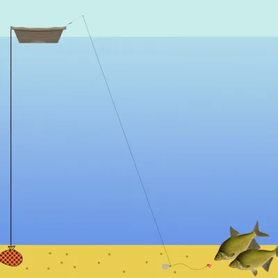 Ловля леща с лодки на бортовые удочки на течении и стоячей воде — схема  оснастки и конструкция монтажа с кивком