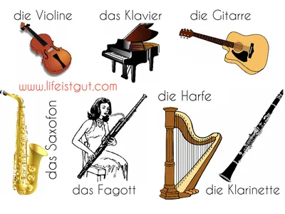 Немецкий! Тема: Музыка, музыкальные инструменты и профессии на немецком  языке. Musik und Musikinstrumente