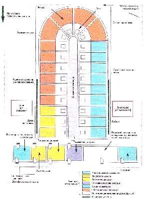 ПЛАН УСТРОЙСТВА ПИТОМНИКА ДЛЯ СОБАК