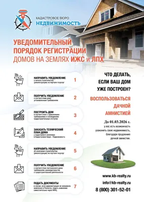 Строительство частных домов в Иркутске и области | Проекты и цены - ✓  Рего-ремонт Иркутск