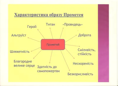 Прогулки по Нью-Йорку: Статуя Прометея в Рокфеллер-Центре и три медведя