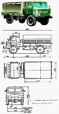 Внешний вид и габаритные размеры автомобиля ГАЗ-66 ГАЗ-66 (Каталог 1996 г.)  (Чертеж № 105: список деталей, стоимость запчастей). Каталог 1996г.