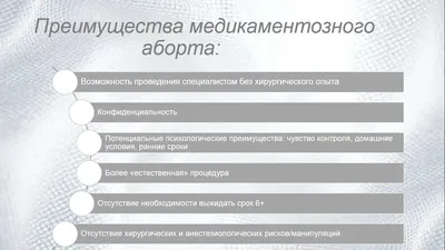 Ищите, где вам сделают аборт с таким кашлем». С чем во время пандемии  сталкиваются женщины