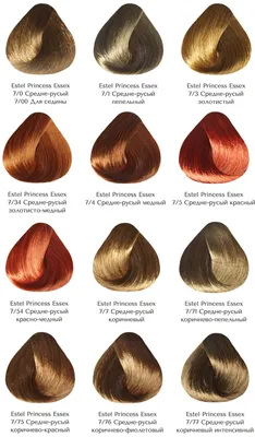 Палитра цветов краски для волос