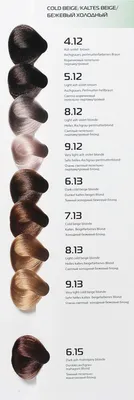Палитра красок для волос: все профессиональные и масс-маркет | Краска для  волос, Окраска волос в стиле омбре, Цвета краски для волос