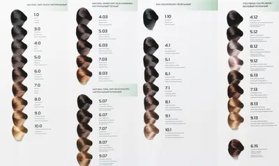 cool Профессиональная краска для волос Капус — Палитра цветов, оттенки  Check more at https://dnevniq.com/kraska-dlya-volos-kapus-palitra-tsvetov/  | 10 things