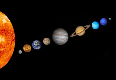 Цвета планет: Земли, Марса, Юпитера и других планет