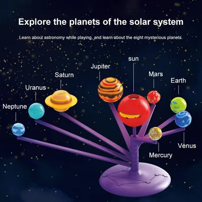 Детская солнечная система Планета Модель игрушка, которая может рисовать и  цвет восемь планет, и имеет проекционную функцию, подходит для детей старше  3 лет купить недорого — выгодные цены, бесплатная доставка, реальные отзывы
