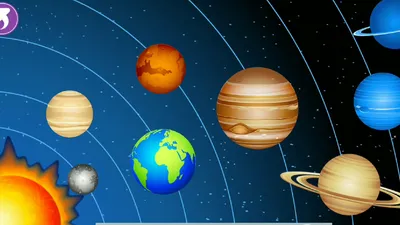 Солнечная система. Учим планеты. Учим цвета. Учимся считать до 10. - YouTube