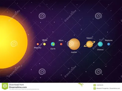 Планеты солнечной системы Infographic на предпосылке вселенной Vector  иллюстрация Цвета градиента Иллюстрация вектора - иллюстрации насчитывающей  ð¸ð·oð»ð¸ñ€oð²ð°ð½o, ð¿oð²ñ€ðµð¶ð: 123979478