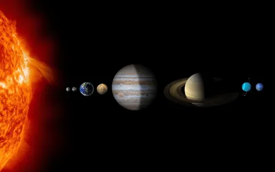 Расположение планет в солнечной системе | Обои для телефона