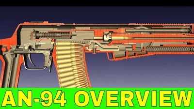Nikonov AN-94 Assault Rifle - Just How Accurate Is Its Famed Hyper Burst?  -The Firearm Blog