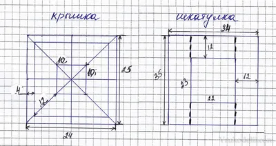 Шкатулка своими руками / Поделки из бумаги / В рукоделии