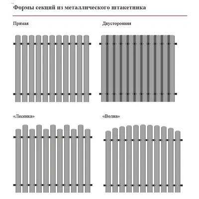 Штакетник односторонний Манифик металл 1,8 м 0,4 мм RAL 8017 коричневый  купить недорого в интернет магазине товаров для сада и огорода Бауцентр