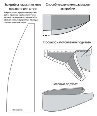 Выкройки штор своими руками поэтапно - много готовых идей и схем пошива штор  (100 фото)