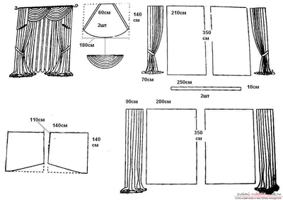 Сшить шторы в зал и спальню своими руками, выкройки и инструкции