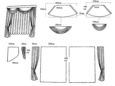Как пошить шторы с ламбригеном. - Выкройки для штор - Каталог статей - Шторы  и гардины