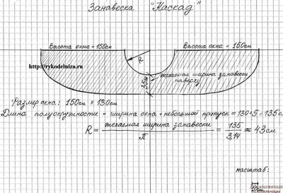 Шторы ламбрекены своими руками: выкройки, схемы, фото, видео мк