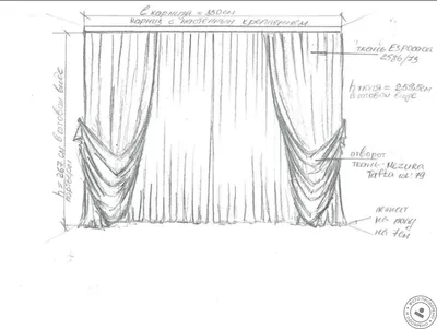 Раскрой штор - 63 фото