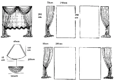 Шторы своими руками: выкройки, некоторые особенности (фото и видео)