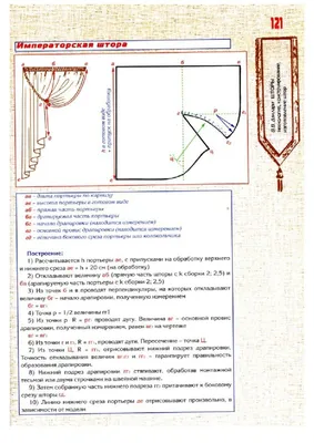 Выкройки штор: пошив занавесок своими руками (115 фото). Пошаговая  инструкция для начинающих, как сшить шторы из тканей разных цветов