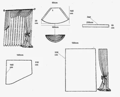 Шторы выкройки фото