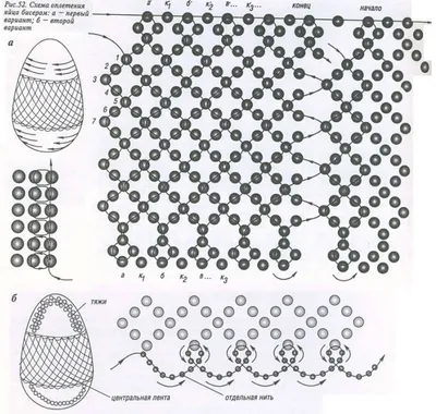 Плетем пасхальные яйца из бисера | preciosa-shop.ru