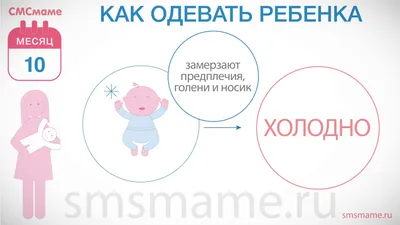 Ребенку 10 месяцев: как одевать ребенка, общение с окружающими, раннее  развитие. MAMAmobi 2019 - YouTube