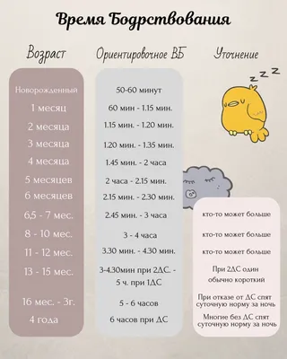 Фотопеленка для Первых Фотосессий с Именем Вашего Ребенка, Фото Фон Детский  (пеленка) 1-12 Месяцев — Купить Недорого на Bigl.ua (1497628456)