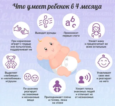 Что умеет и должен уметь ребенок в 4 месяца