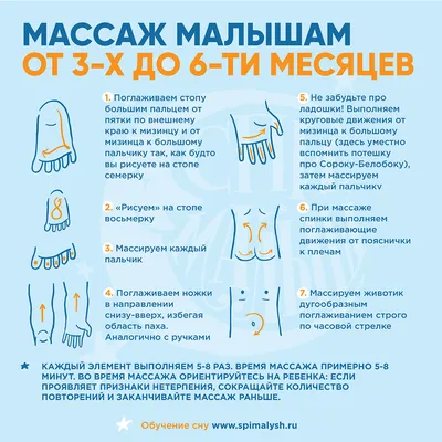 Массаж для ребенка перед сном - Массаж для новорожденных детей