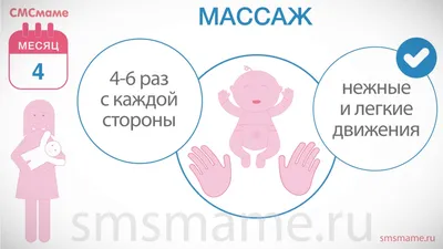 Ребенок 4 месяца - рост и вес, питание, массаж, прививки - YouTube