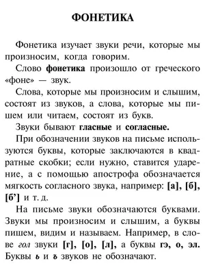 Правила русского языка. 1-6 класс ИД ЛИТЕРА 6114960 купить в  интернет-магазине Wildberries