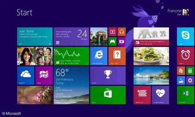 Windows 8.1 с интерфейсом Windows 7: советы по загрузке \ u0026 Co. - pc-magazin