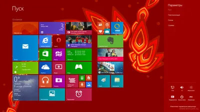 Персонализация Windows 8.1