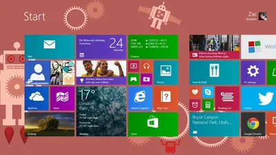 Windows 8.1 – лучший помощник для работы на ПК | мягкий журнал